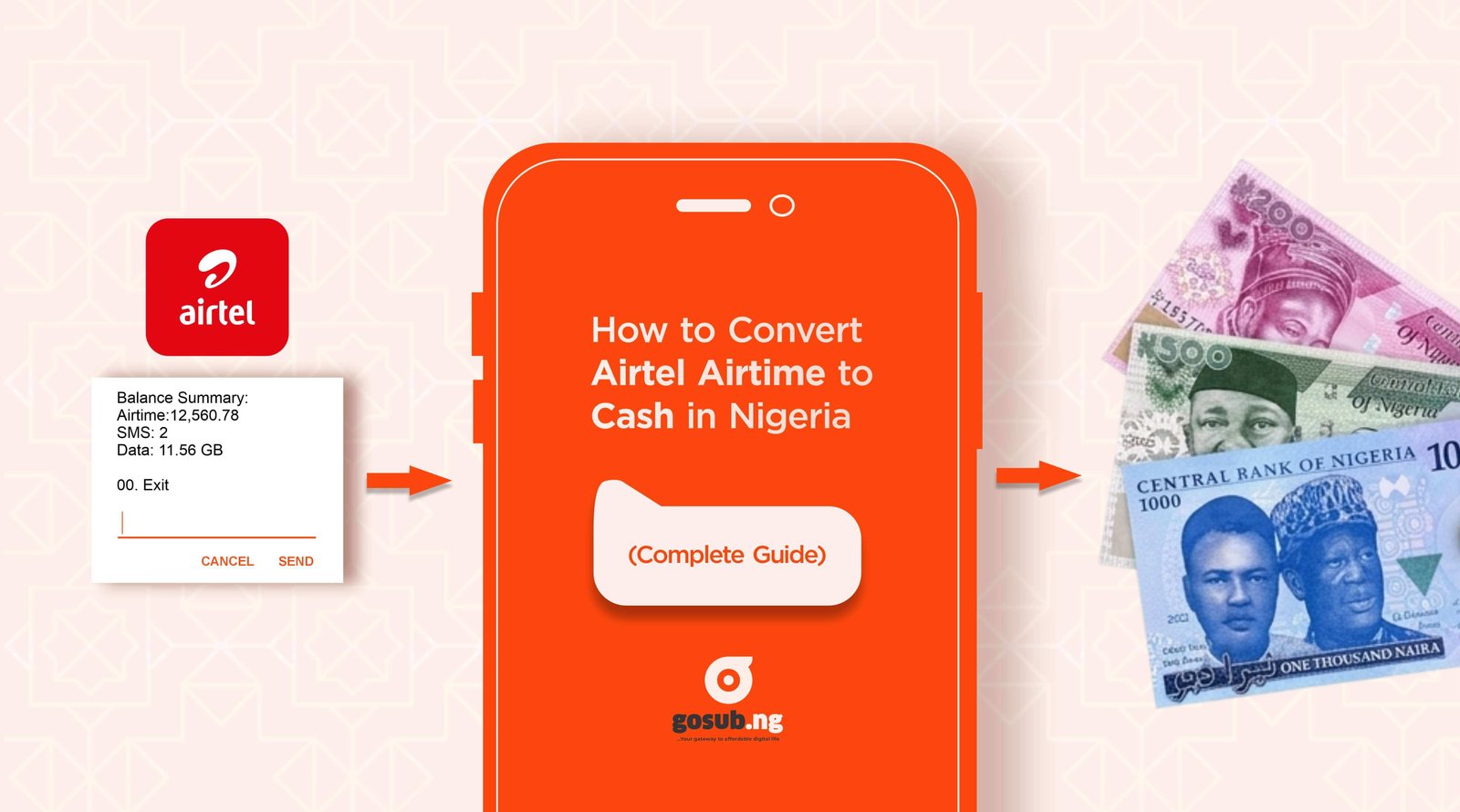 Convert Airtel Airtime to Cash in Nigeria - Banner