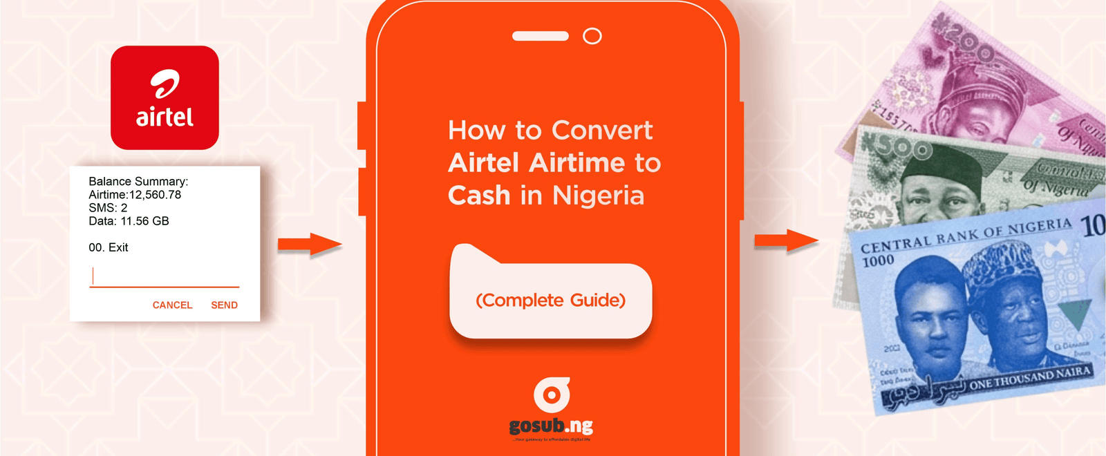 How to Transfer Airtel Airtime - Complete Guide