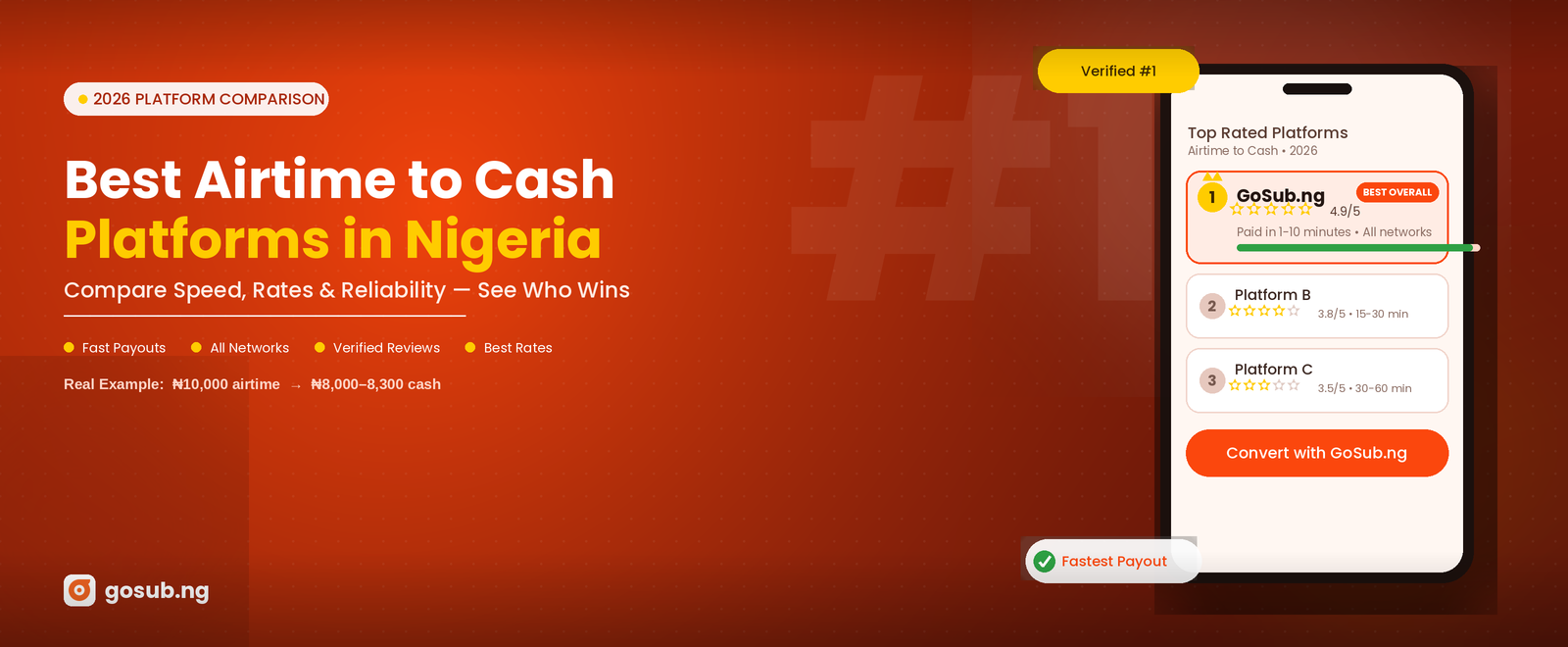 Best Airtime to Cash Platforms