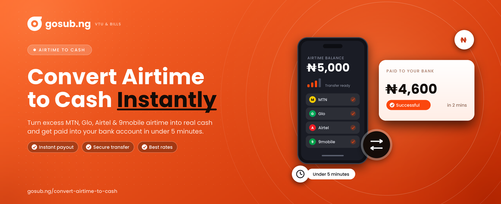 Convert Airtime to Cash in Nigeria