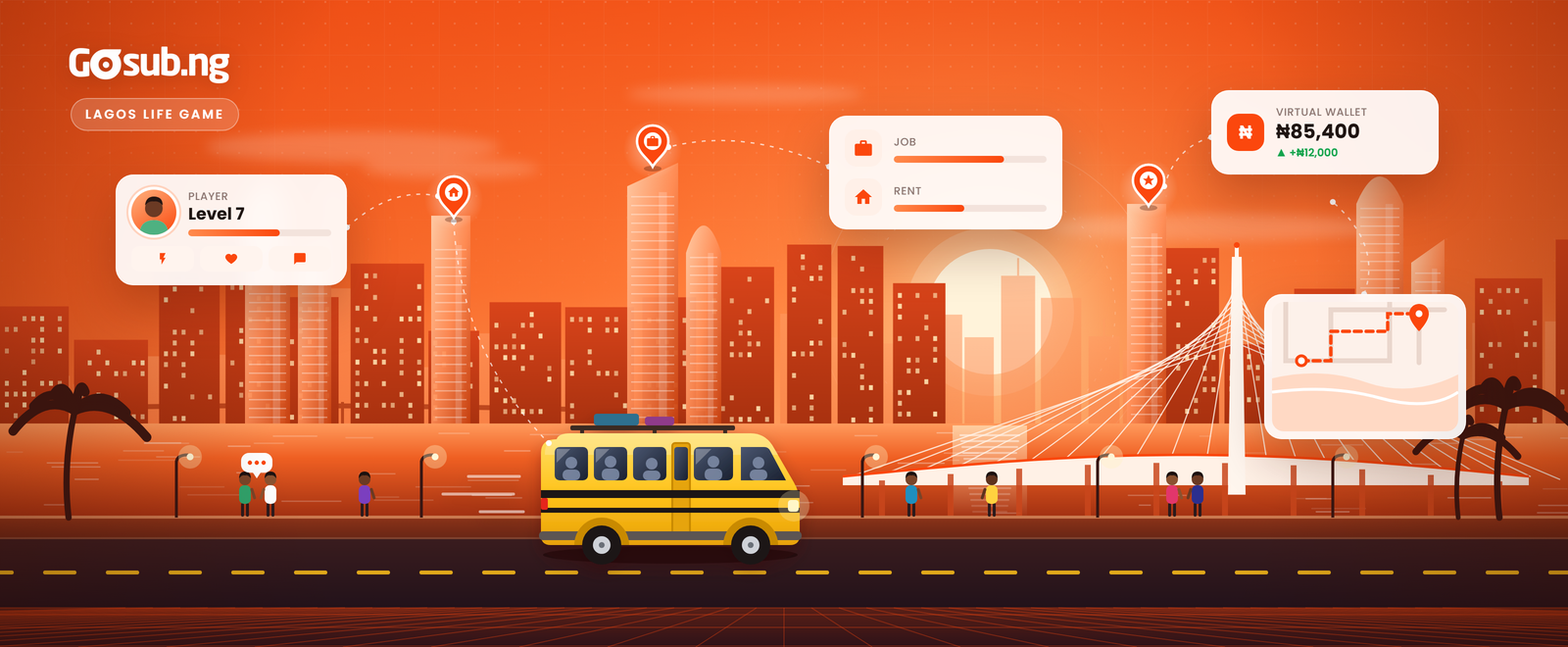 Illustrated virtual Lagos waterfront with a yellow danfo bus, a cable-stayed bridge and game panels for player level, job, rent, virtual wallet and city map