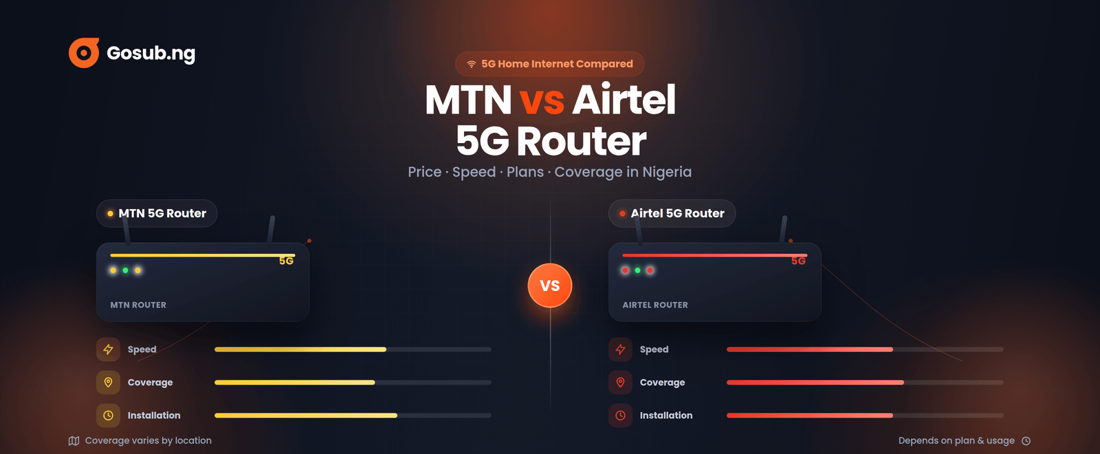Illustration comparing MTN and Airtel 5G routers