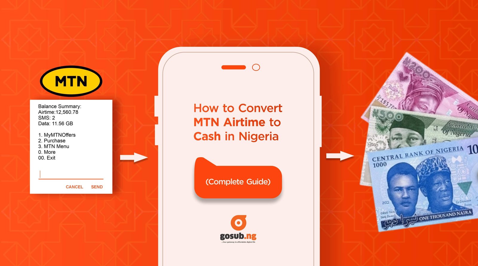 MTN Airtime to Cash