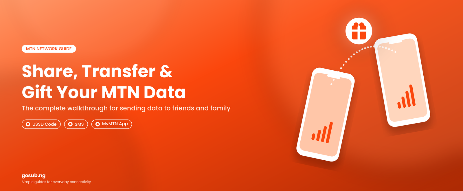 MTN data share, transfer and gifting guide