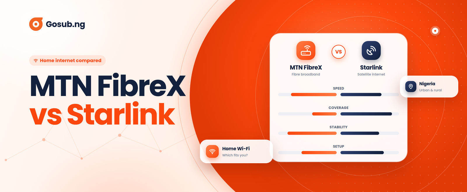 MTN FibreX and Starlink internet comparison in Nigeria